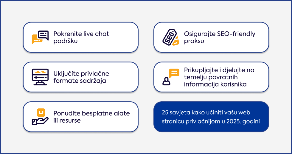 jednostavni-savjeti-kako-povecati-interakciju-s-vasom-web-stranicom-5